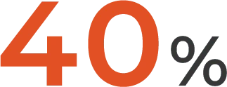 40%
