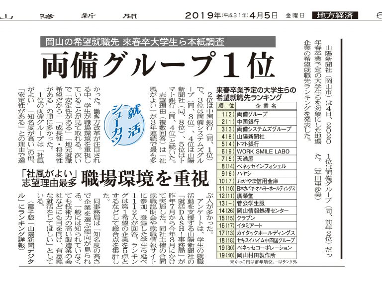 『2019年岡山就職人気企業ランキング』で4年連続トップ10ランクイン